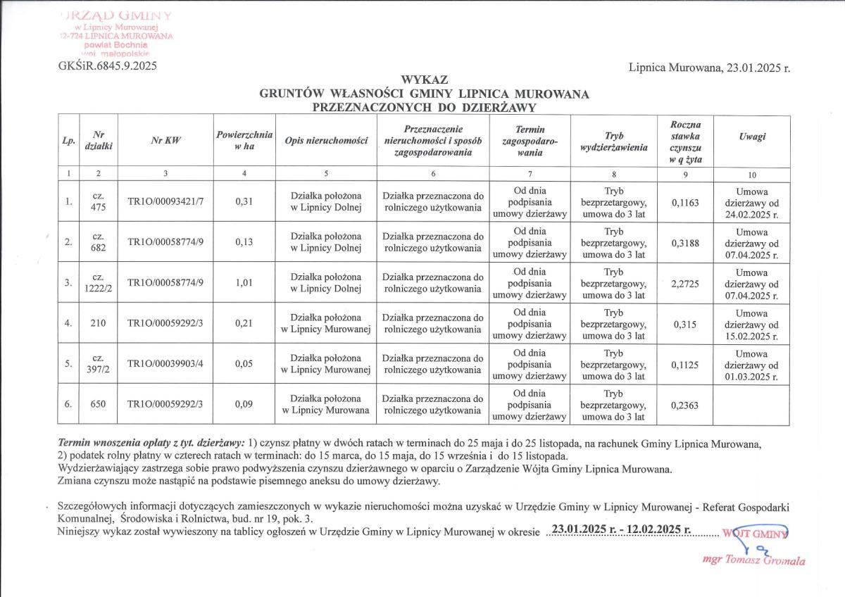 wykaz-gruntow